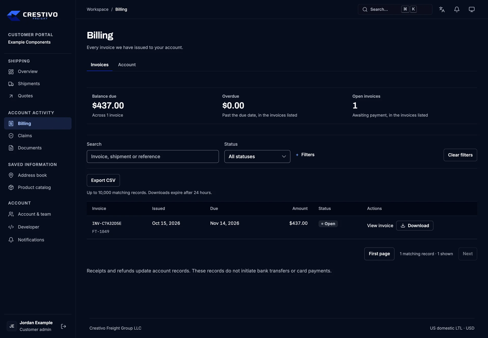 The billing page of the Crestivo client portal, showing balance due, overdue and open invoice counts above a table of invoices with issue dates, due dates and amounts.