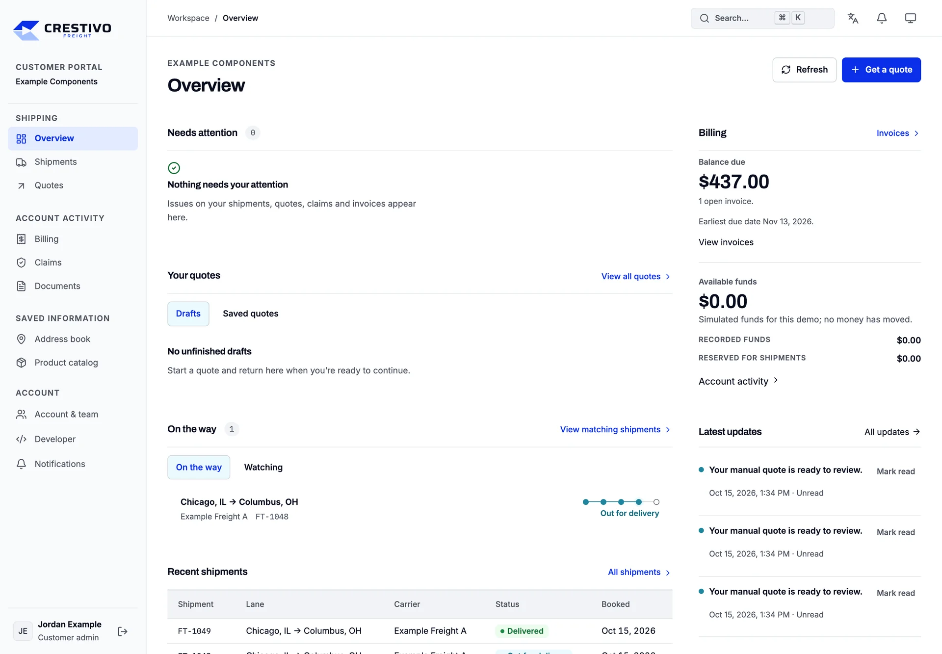 The overview page of the Crestivo client portal, with a workspace sidebar listing overview, shipments, quotes, billing, claims, documents, address book, product catalog and account and team.